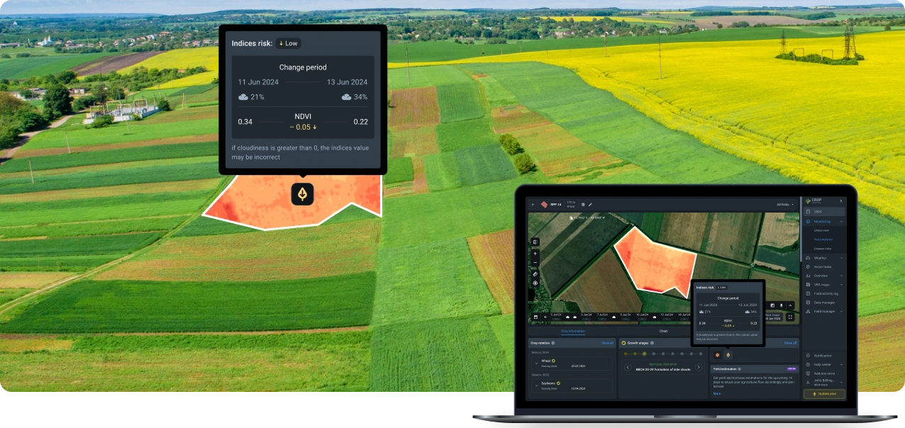 field with active risk