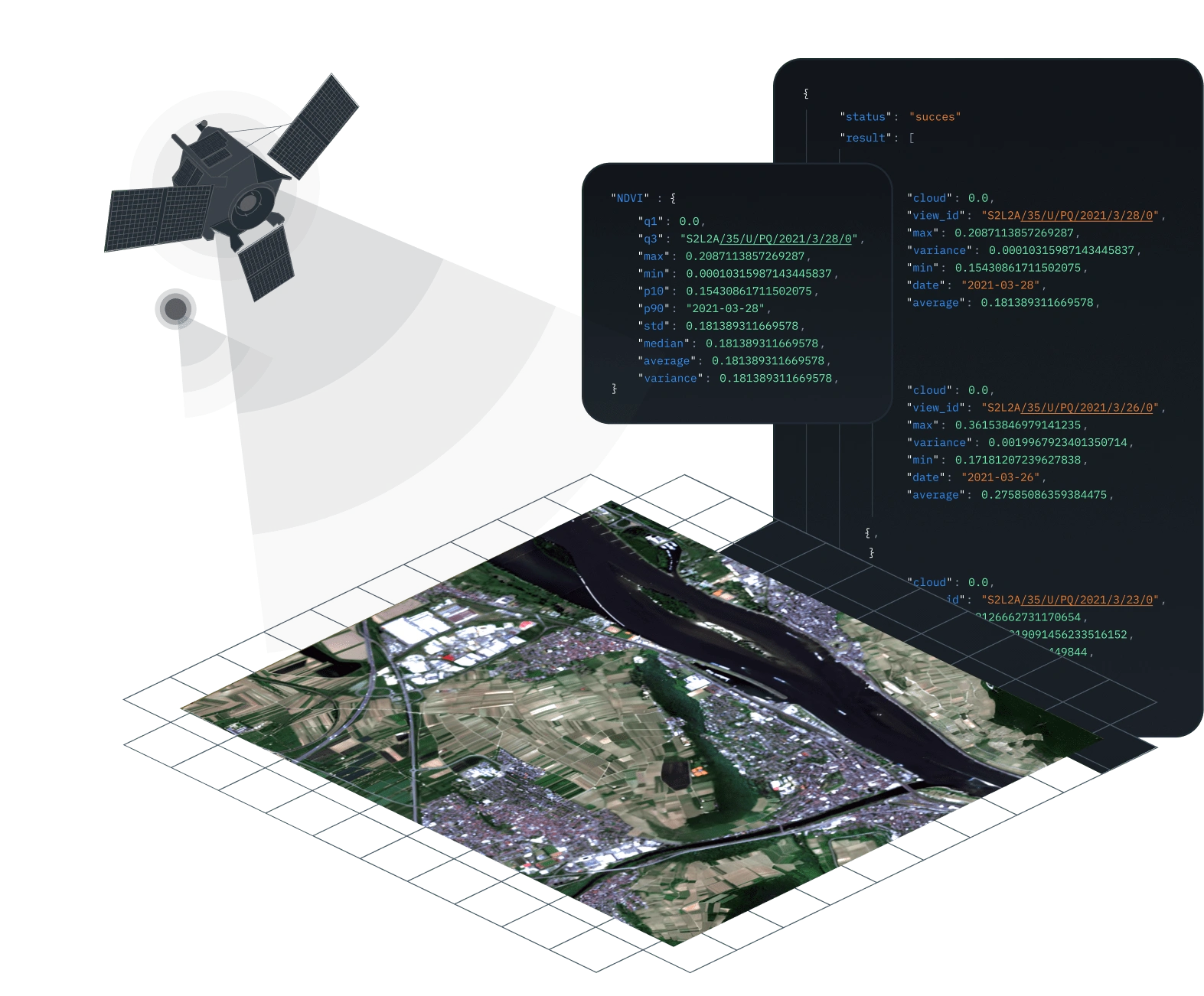 imágenes satelitales de una API para el agro