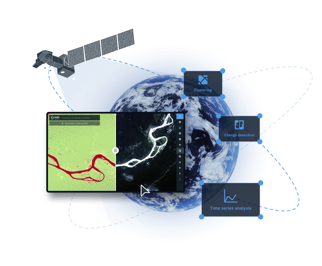 accessing and analyzing Landsat 7 data