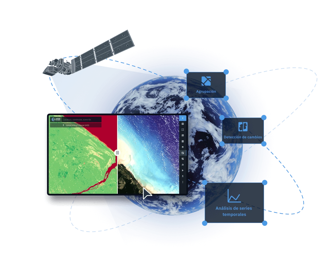 cómo acceder y analizar datos de teledetección de Landsat 9