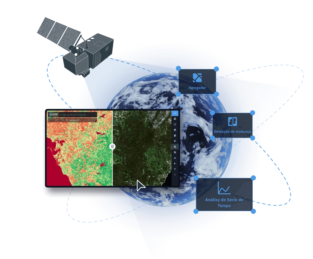 procure e analise múltiplas imagens do Sentinel-2